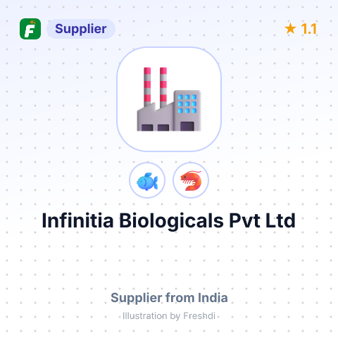 Infinitia Biologicals Pvt Ltd  – summary card, no photo uploaded yet
