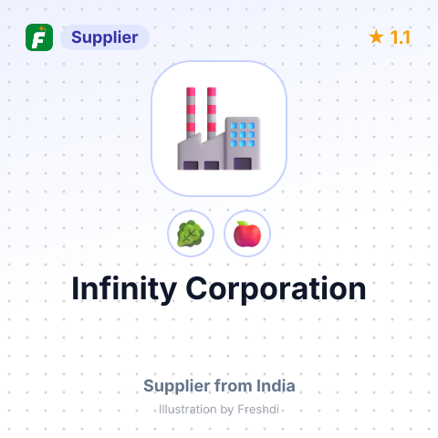 Infinity Corporation  – summary card, no photo uploaded yet