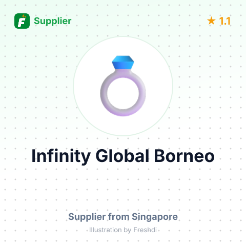 Infinity Global Borneo – summary card, no photo uploaded yet
