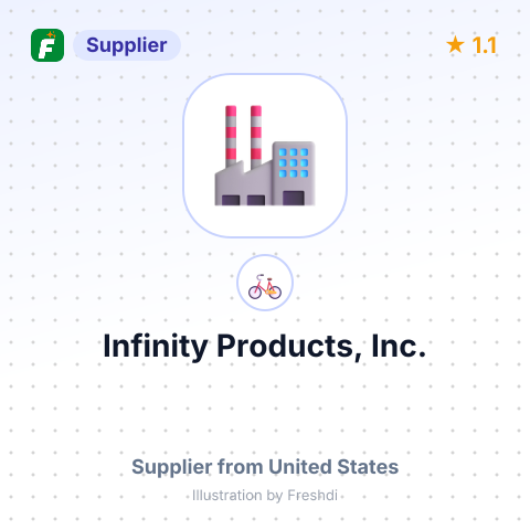 Infinity Products, Inc. – summary card, no photo uploaded yet