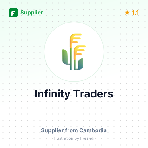 Infinity Traders  – summary card, no photo uploaded yet