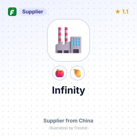 Infinity  – summary card, no photo uploaded yet