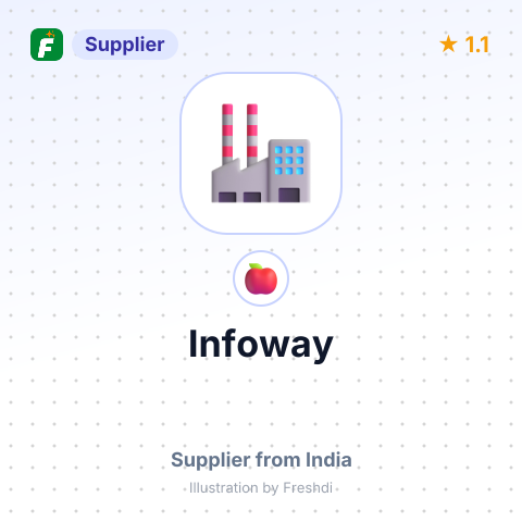 Infoway  – summary card, no photo uploaded yet