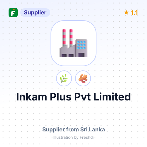 Inkam Plus Pvt Limited  – summary card, no photo uploaded yet
