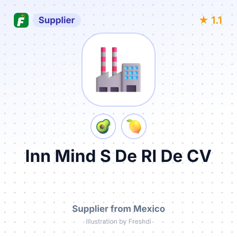Inn Mind S De Rl De CV  – summary card, no photo uploaded yet