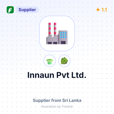 Innaun Pvt Ltd. – summary card, no photo uploaded yet