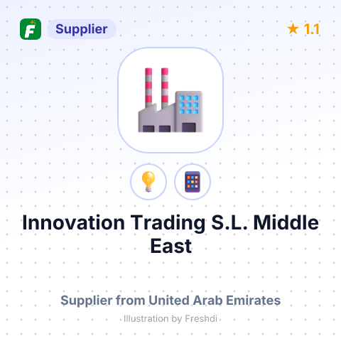 Innovation Trading S.L. Middle East – summary card, no photo uploaded yet