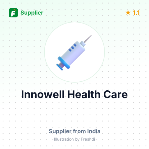 Innowell Health Care – summary card, no photo uploaded yet
