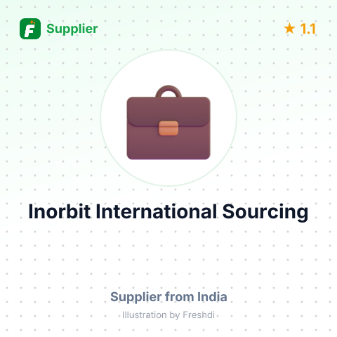 Inorbit International Sourcing – summary card, no photo uploaded yet