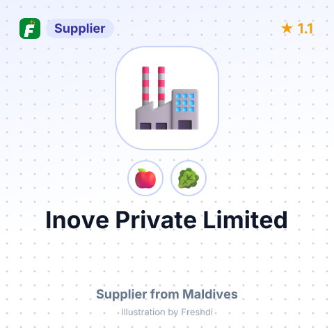 Inove Private Limited  – summary card, no photo uploaded yet