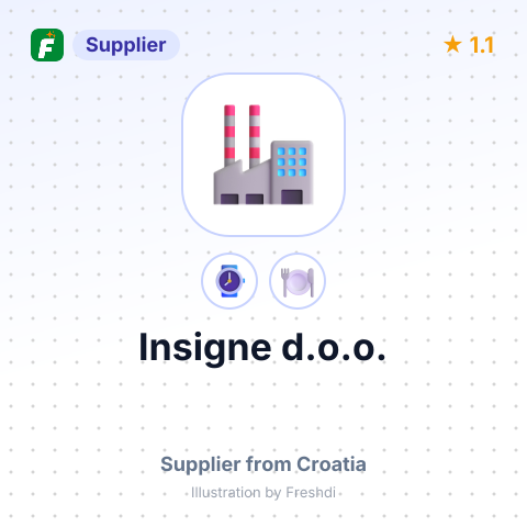 Insigne d.o.o. – summary card, no photo uploaded yet