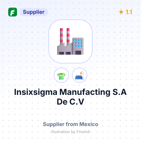 Insixsigma Manufacting S.A De C.V  – summary card, no photo uploaded yet