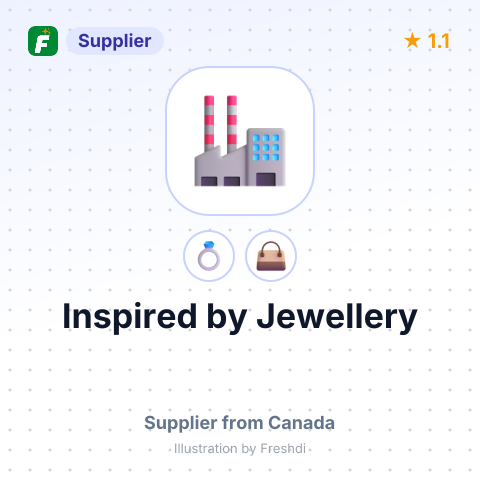 Inspired by Jewellery – summary card, no photo uploaded yet
