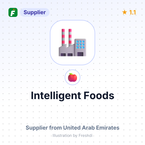 Intelligent Foods  – summary card, no photo uploaded yet