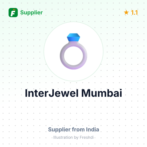 InterJewel Mumbai – summary card, no photo uploaded yet