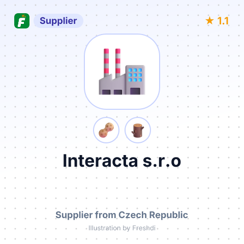 Interacta s.r.o  – summary card, no photo uploaded yet