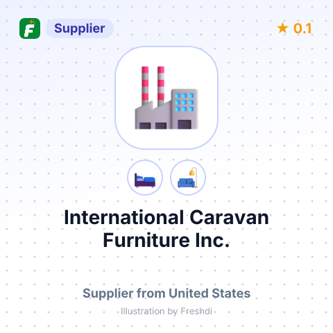 International Caravan Furniture Inc. – summary card, no photo uploaded yet