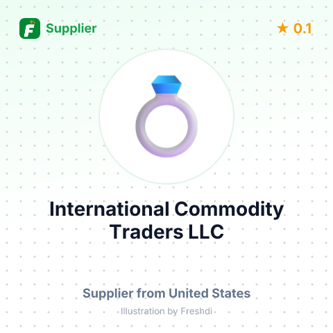 International Commodity Traders, LLC – summary card, no photo uploaded yet