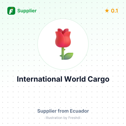 International World Cargo  – summary card, no photo uploaded yet