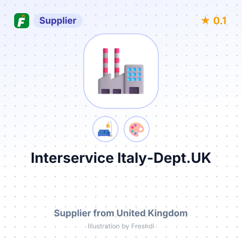 Interservice Italy-Dept.UK – summary card, no photo uploaded yet