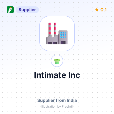 Intimate Inc – summary card, no photo uploaded yet