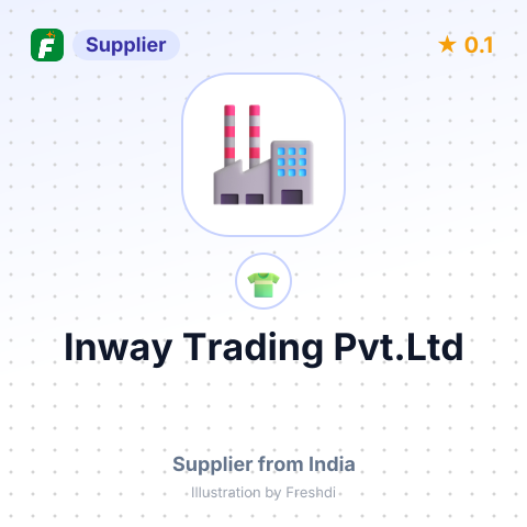 Inway Trading Pvt.Ltd – summary card, no photo uploaded yet