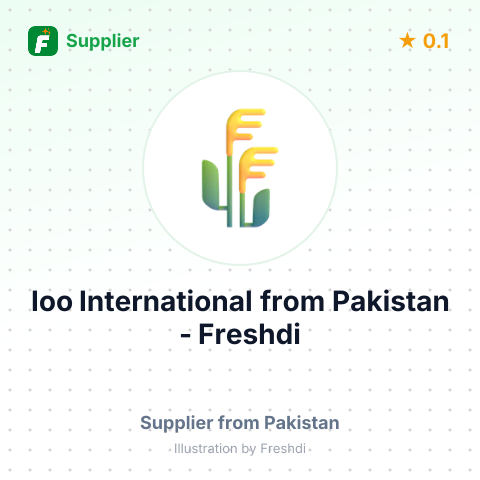 Ioo International  – summary card, no photo uploaded yet