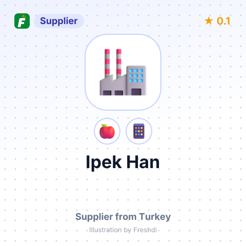 Ipek Han  – summary card, no photo uploaded yet