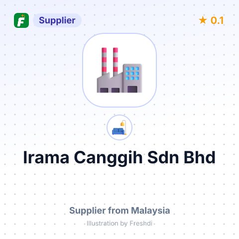 Irama Canggih Sdn Bhd – summary card, no photo uploaded yet