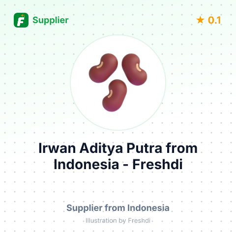 Irwan Aditya Putra  – summary card, no photo uploaded yet