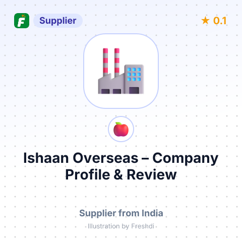Ishaan Overseas – summary card, no photo uploaded yet