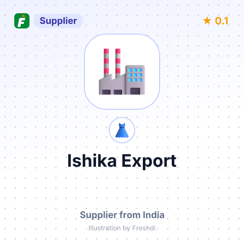 Ishika Export – summary card, no photo uploaded yet