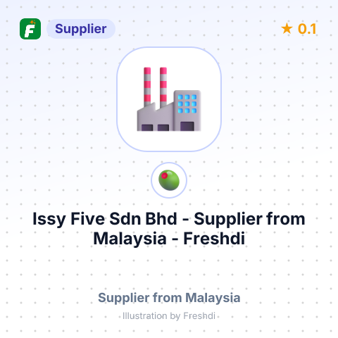 Issy Five Sdn Bhd  – summary card, no photo uploaded yet