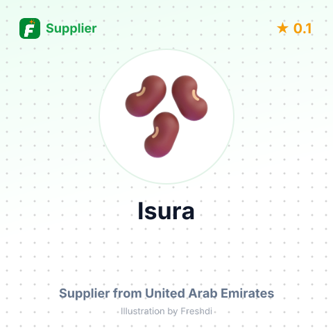 Isura  – summary card, no photo uploaded yet