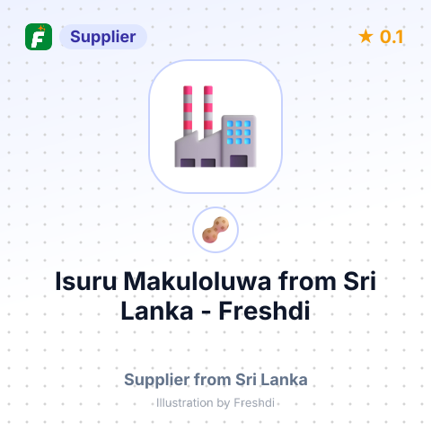 Isuru Makuloluwa  – summary card, no photo uploaded yet