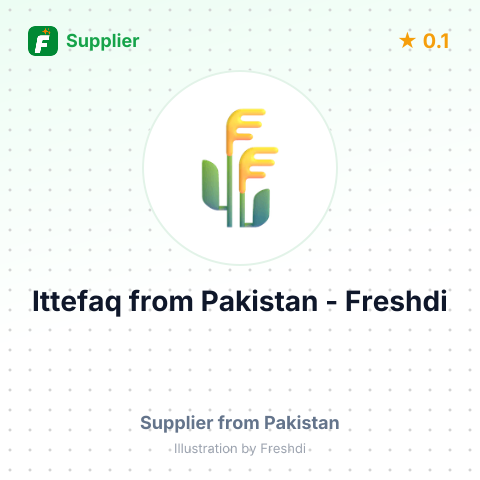 Ittefaq  – summary card, no photo uploaded yet