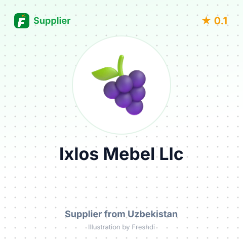 Ixlos Mebel Llc  – summary card, no photo uploaded yet