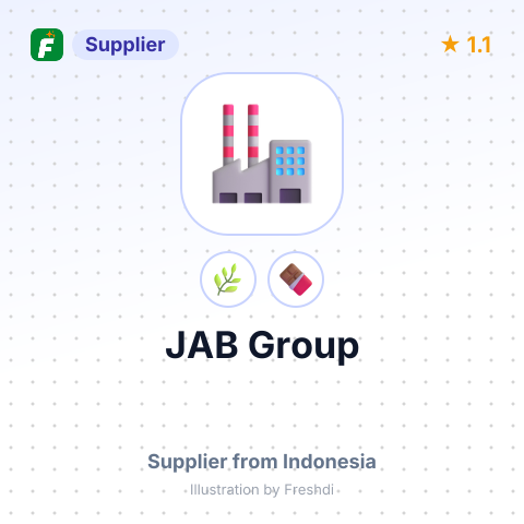 JAB Group – summary card, no photo uploaded yet