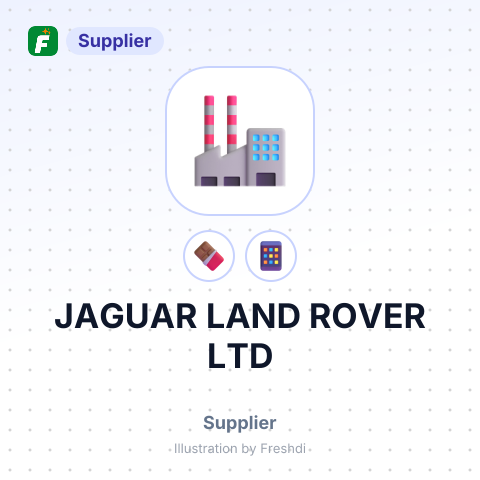 JAGUAR LAND ROVER LTD – summary card, no photo uploaded yet