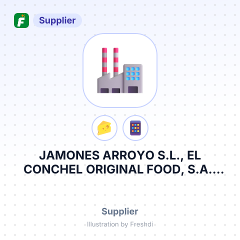 JAMONES ARROYO S.L., EL CONCHEL ORIGINAL FOOD, S.A., QUESOS ROCINANTE S.L – summary card, no photo uploaded yet