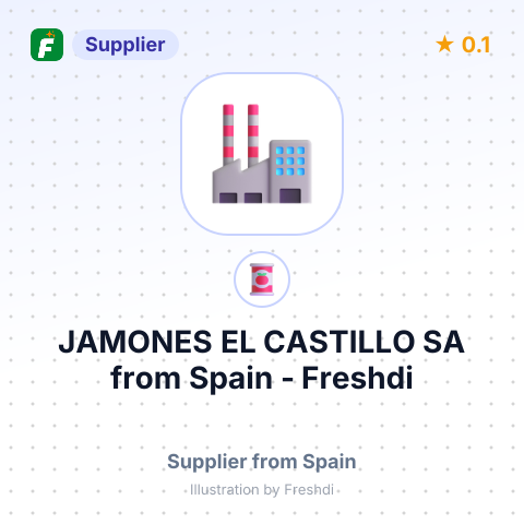 JAMONES EL CASTILLO SA – summary card, no photo uploaded yet
