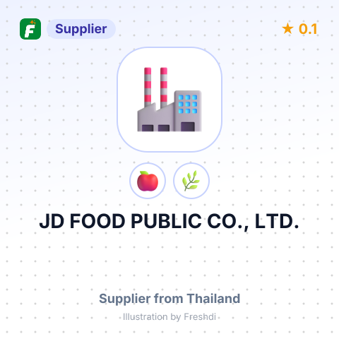 JD FOOD PUBLIC CO., LTD. – summary card, no photo uploaded yet