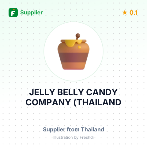 JELLY BELLY CANDY COMPANY (THAILAND – summary card, no photo uploaded yet