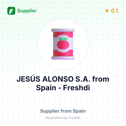 JESÚS ALONSO S.A. – summary card, no photo uploaded yet