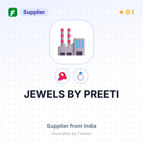 JEWELS BY PREETI – summary card, no photo uploaded yet