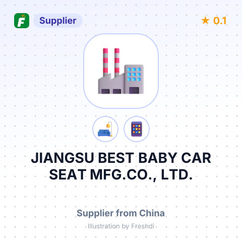JIANGSU BEST BABY CAR SEAT MFG.CO., LTD. – summary card, no photo uploaded yet