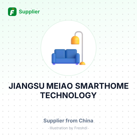 JIANGSU MEIAO SMARTHOME TECHNOLOGY – summary card, no photo uploaded yet