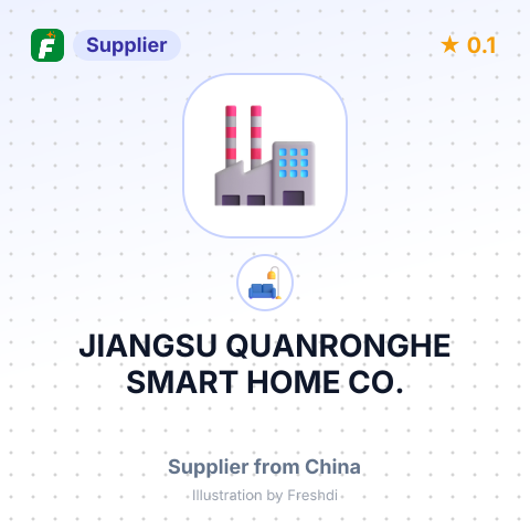 JIANGSU QUANRONGHE SMART HOME CO. – summary card, no photo uploaded yet