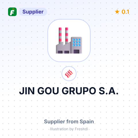JIN GOU GRUPO S.A. – summary card, no photo uploaded yet