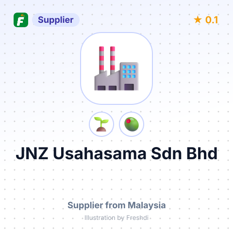 JNZ Usahasama Sdn Bhd – summary card, no photo uploaded yet
